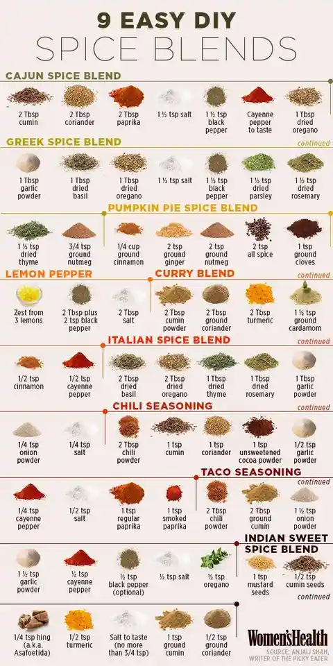 An infographic titled '9 EASY DIY SPICE BLENDS' displays nine different spice mix recipes, each with small images of the…