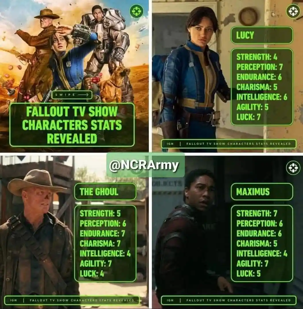 A four-panel image from IGN showing characters from the Fallout TV show with their stats displayed in green boxes. The…
