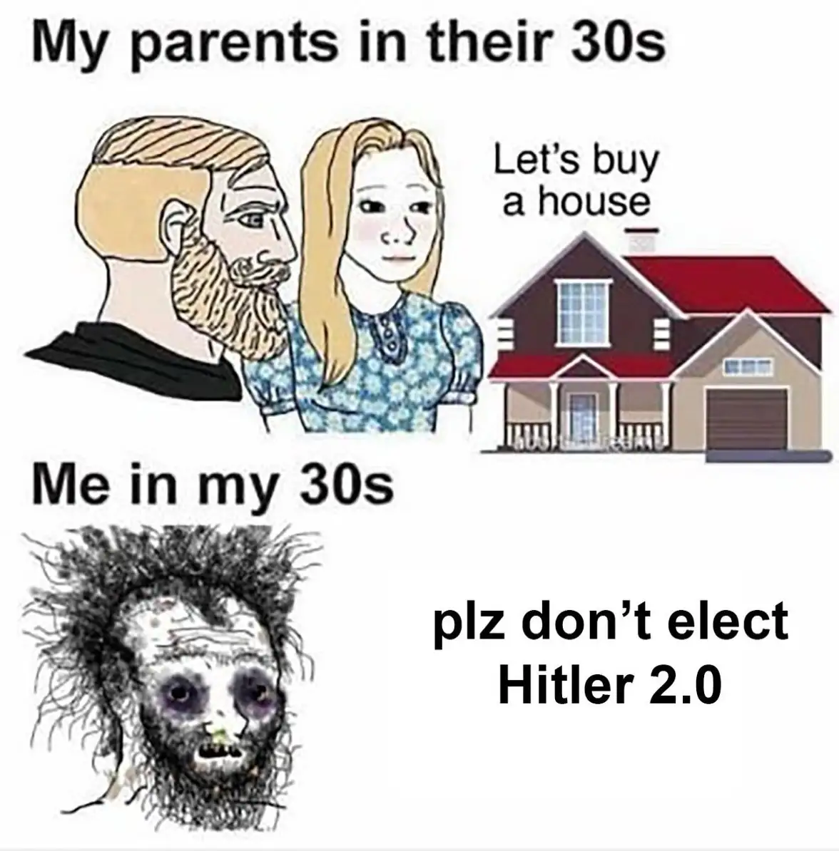 The meme contrasts two panels: the top shows a cartoon couple in their 30s happily looking at a house with the text 'Let's…