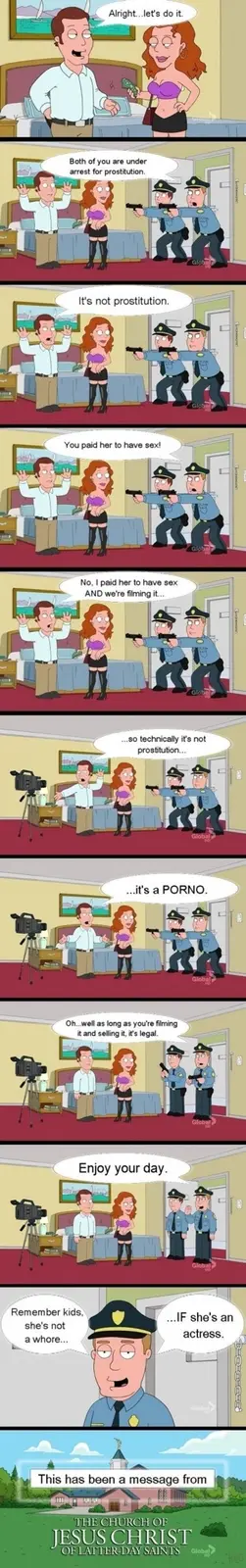 A six-panel comic strip from 'Family Guy' shows a man and woman in a bedroom being arrested by police for prostitution. The…