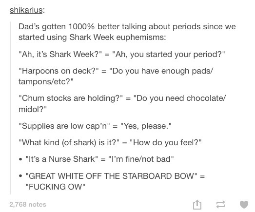 A screenshot of a Tumblr post by user 'shikarius' listing humorous euphemisms for period talk using Shark Week phrases. The…