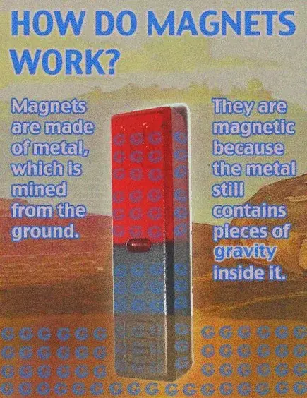 An image of a red and blue magnet with text explaining how magnets work. The left side states magnets are made of metal…