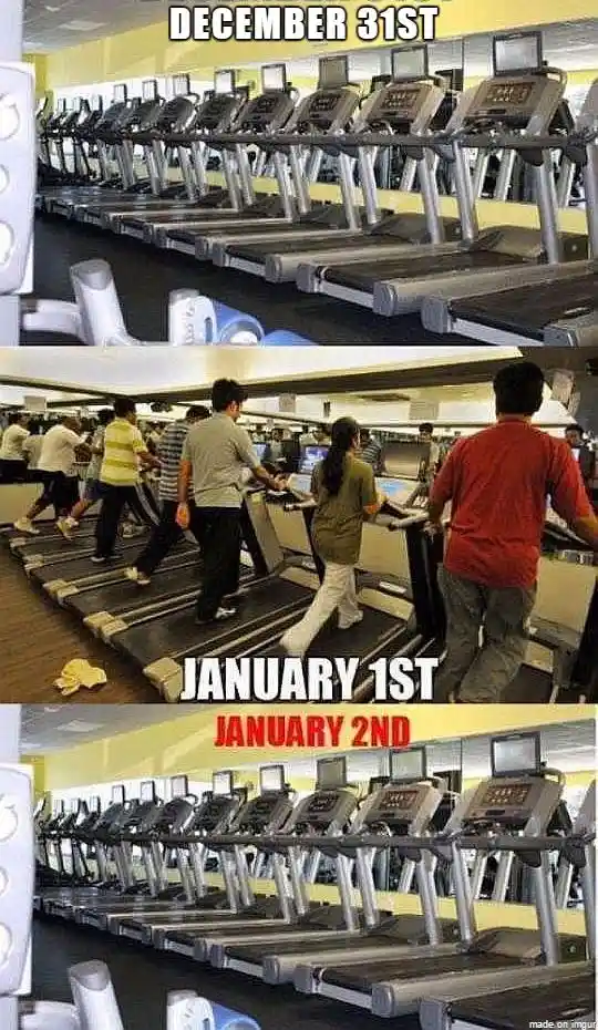 The same thing happens every year...