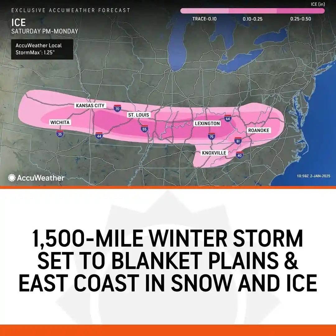 Chilling Arctic Blast That Hits You Hard