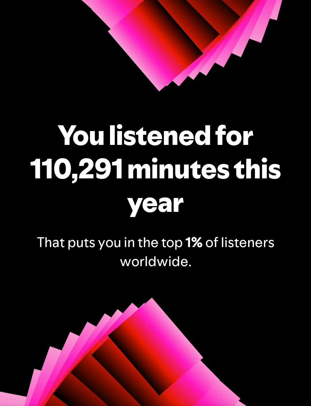 Are You a Music Lover?