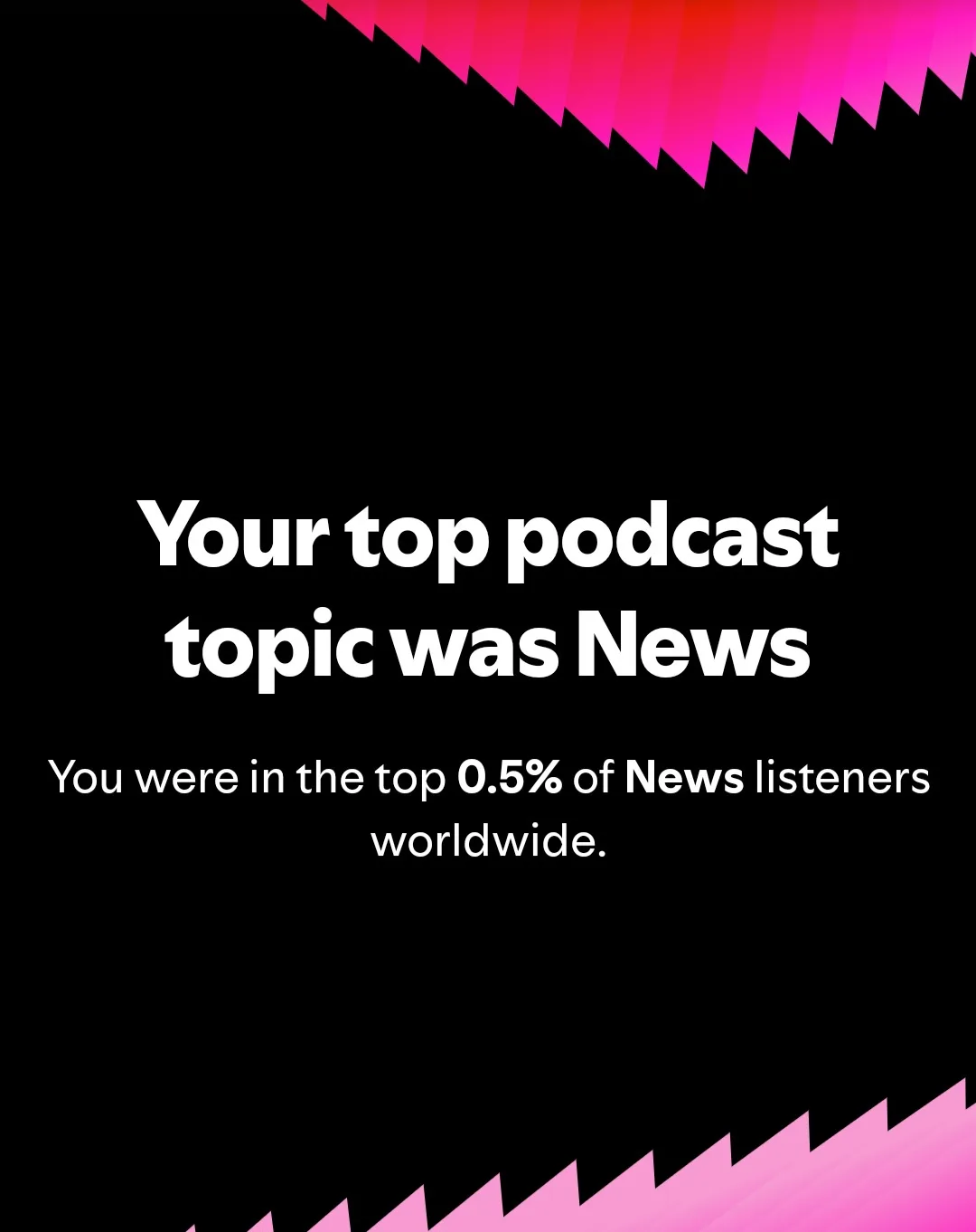 A black background with pink zigzag borders at the top and bottom displays white text stating 'Your top podcast topic was…