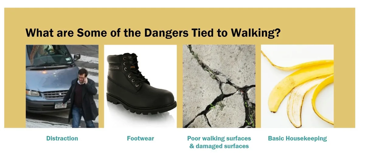 An infographic titled 'What are Some of the Dangers Tied to Walking?' displays four images: a man on a phone crossing a…