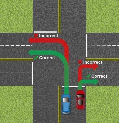 A Friendly Reminder: How to Avoid Being Pit Like I'm Fleeing the Cops