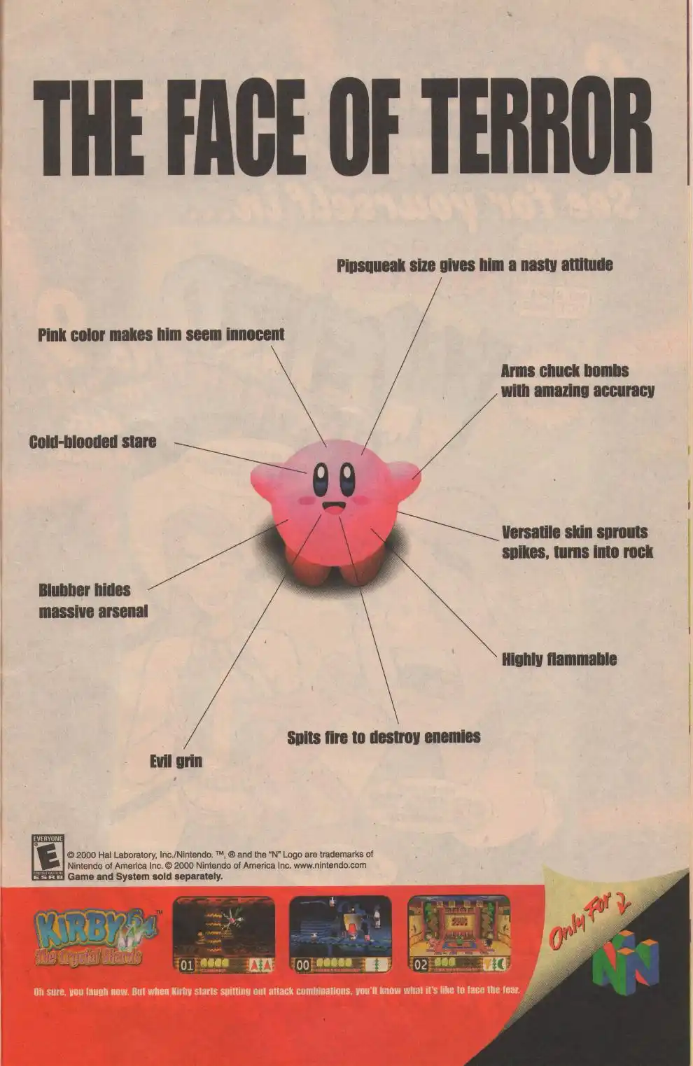 A Trip Down Memory Lane with KIRB