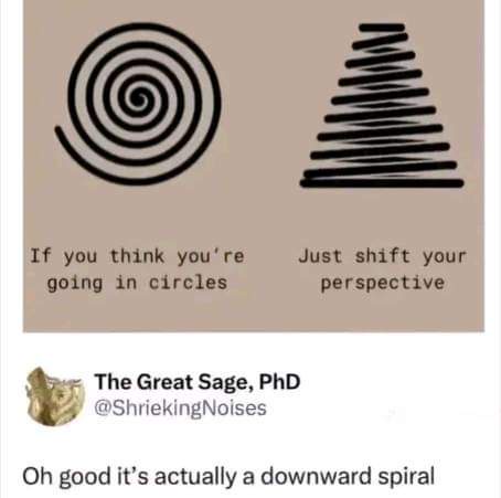 The image displays two black line drawings on a beige background: a spiral on the left and a downward-pointing triangle on…