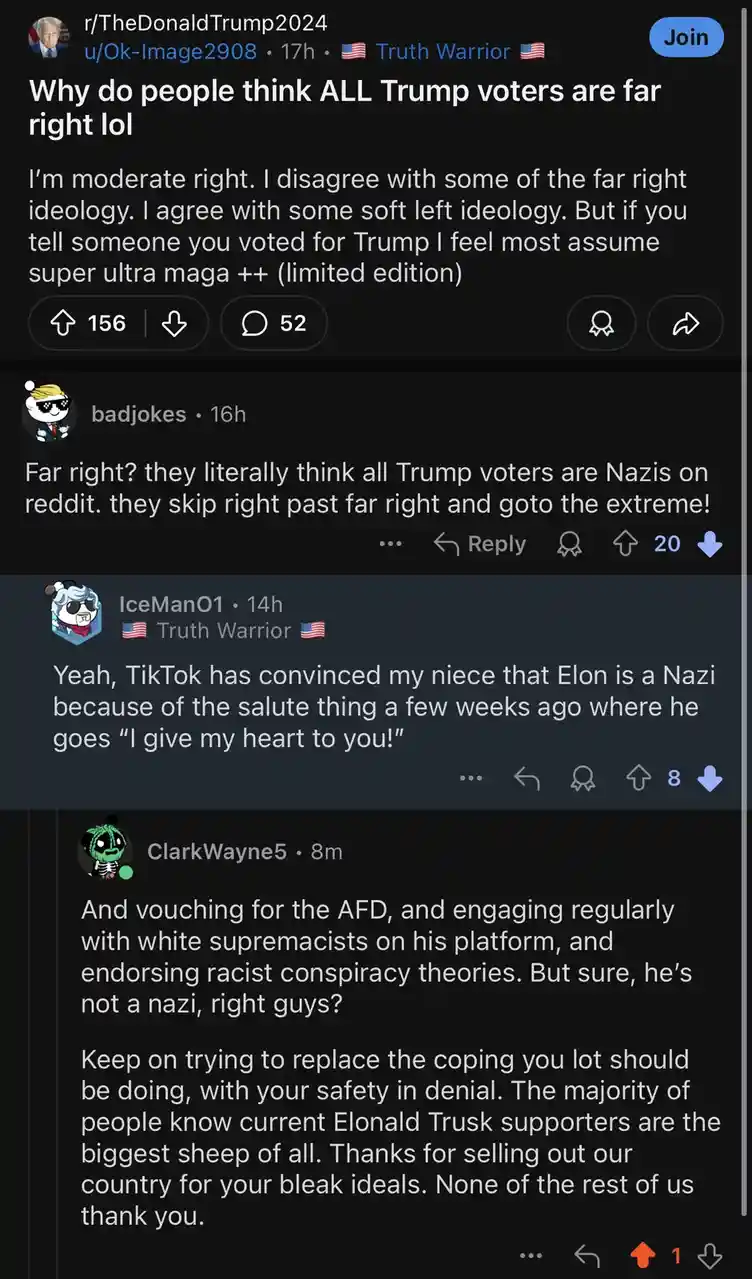 A screenshot of a Reddit thread in r/TheDonaldTrump2024 where users discuss how Trump voters are stereotyped as far right…