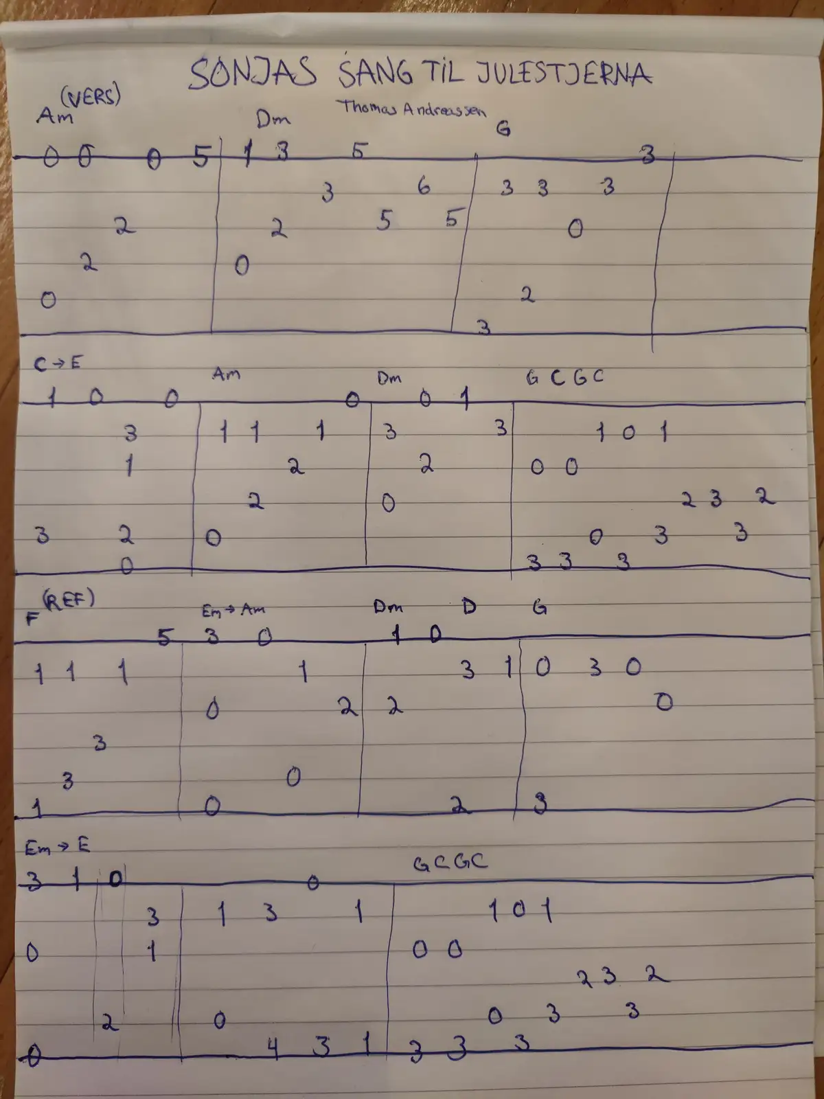 Sonja's Melodic Tribute to the Christmas Star