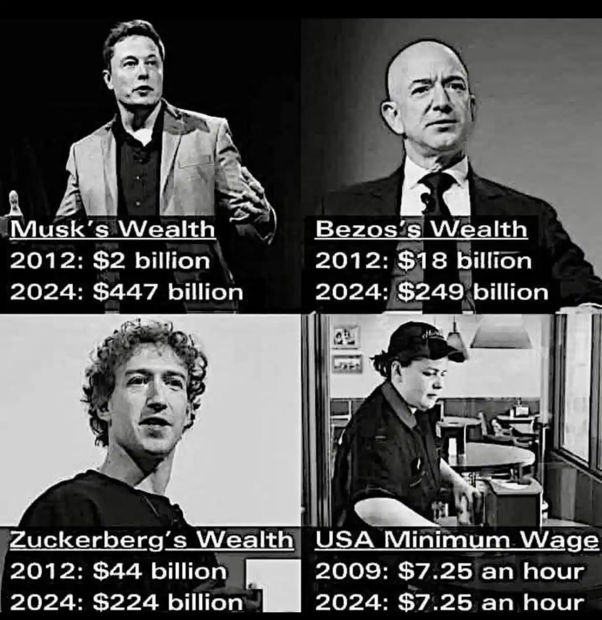 A four-panel black-and-white image comparing the wealth growth of Elon Musk, Jeff Bezos, and Mark Zuckerberg from 2012 to…