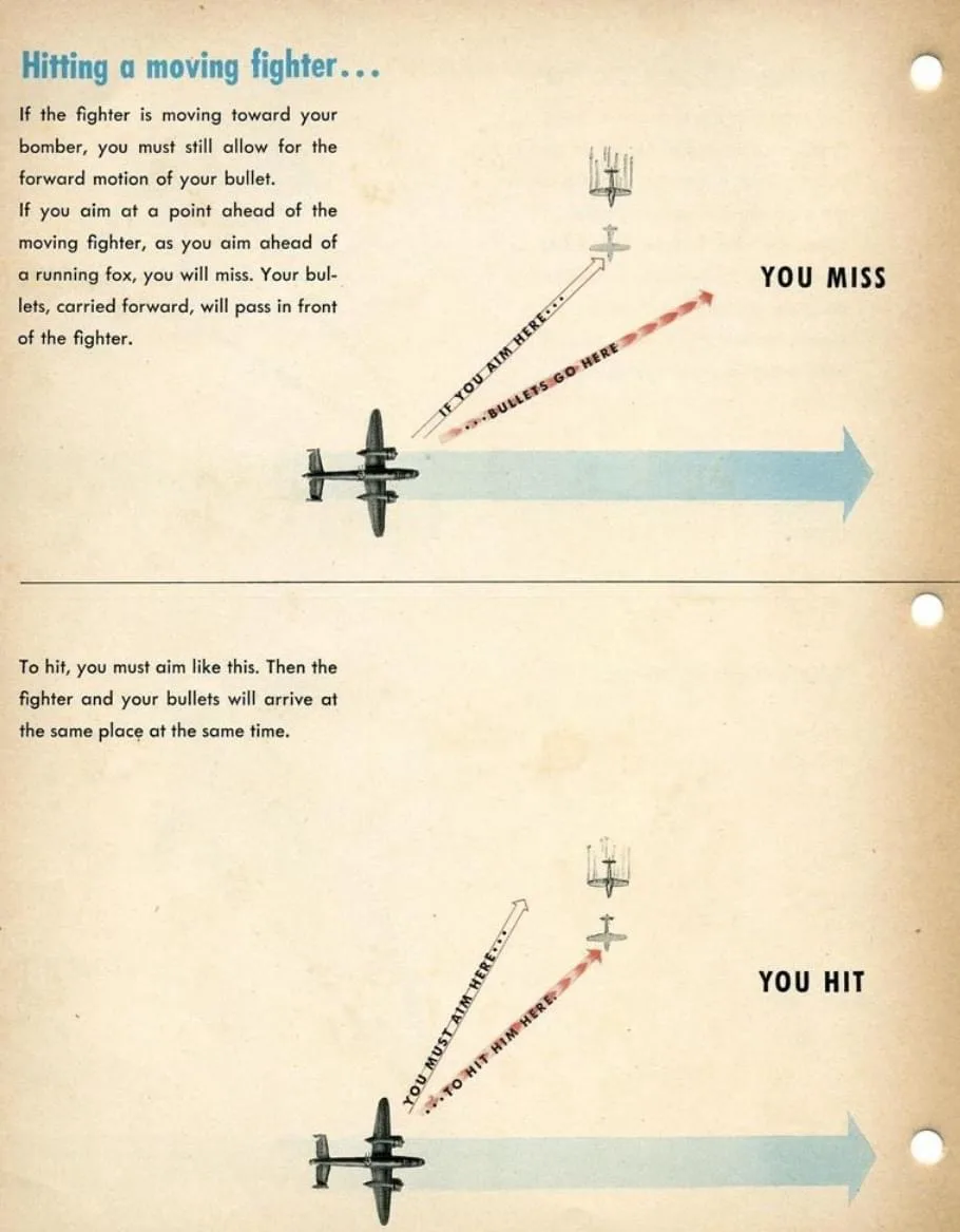 Aiming at a Moving Target: Insights from a USAAF Training Manual