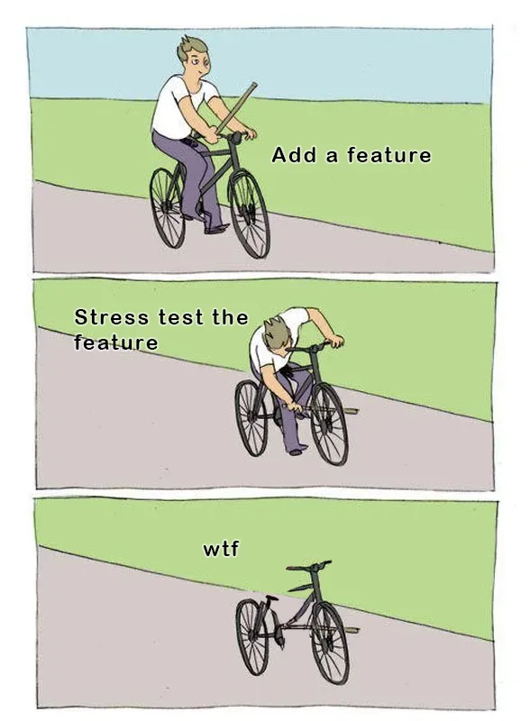 Every Single Time: The Relatable Struggle