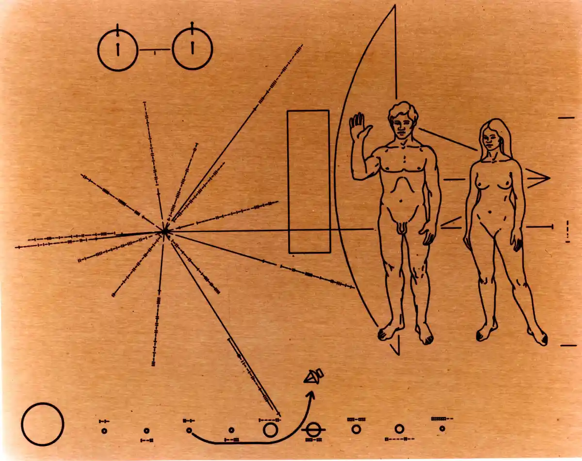 A diagram etched on wood shows a male and female human figure standing beside a large curved shape, with lines radiating…
