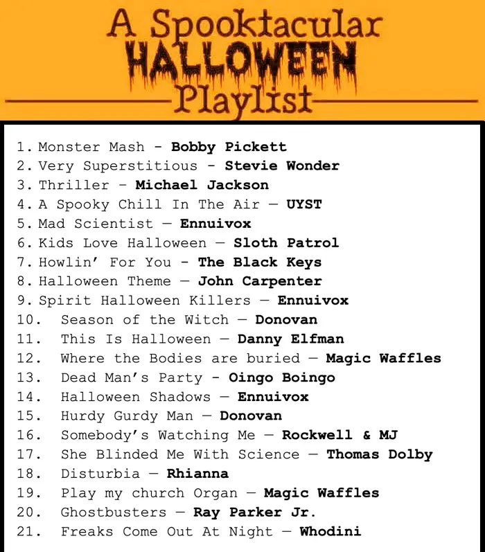 Crafting the Perfect Halloween Playlist: What's Missing?