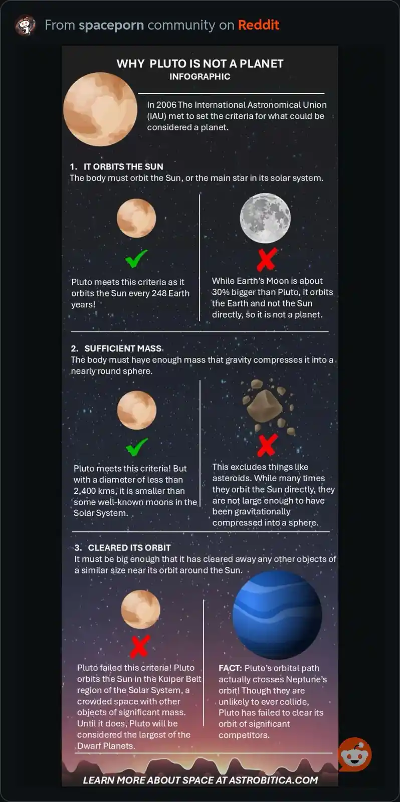 Why Pluto just can't be considered a planet anymore