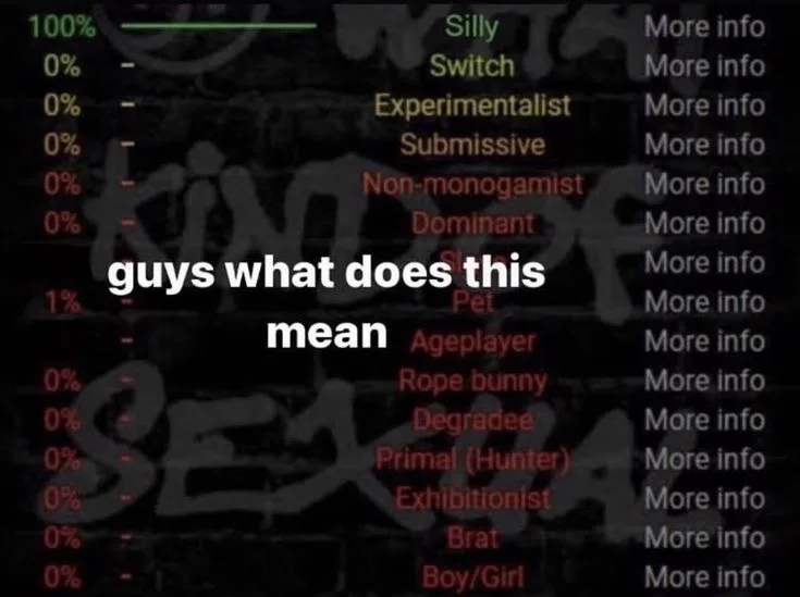 Memes Compilation: Volume 404
