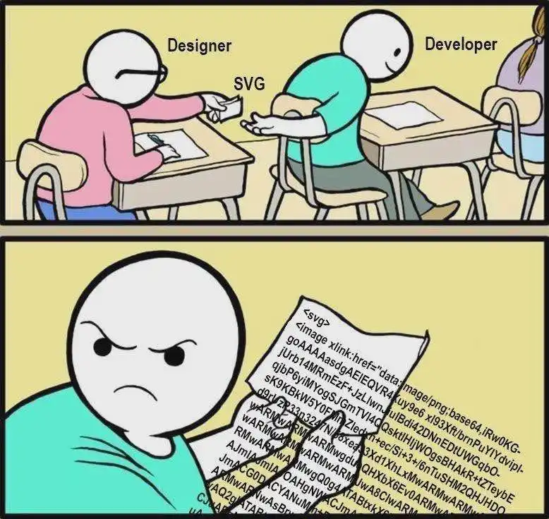 Two panels show a 'Designer' handing a small card labeled 'SVG' to a 'Developer' in a classroom. In the second panel, the…