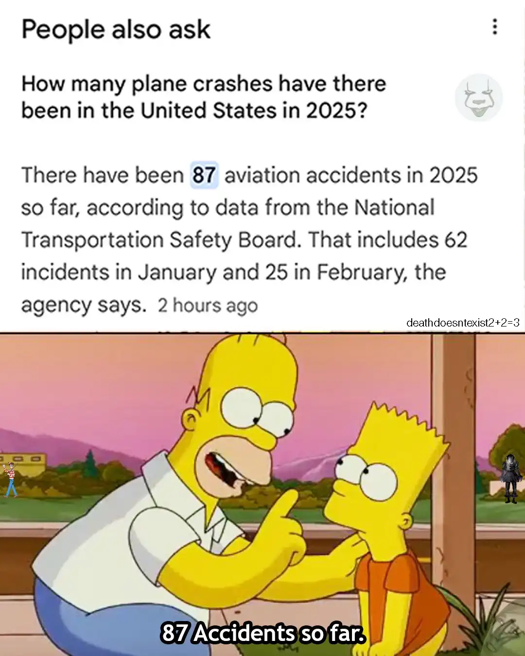 I Had to Google This Twice, Seriously?