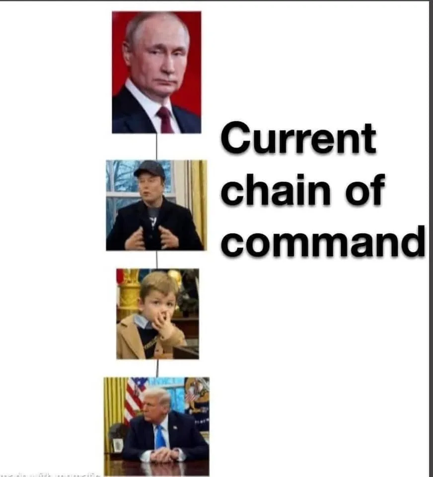 A vertical chain-of-command diagram shows four figures: Vladimir Putin at the top, followed by Elon Musk, then a young boy…