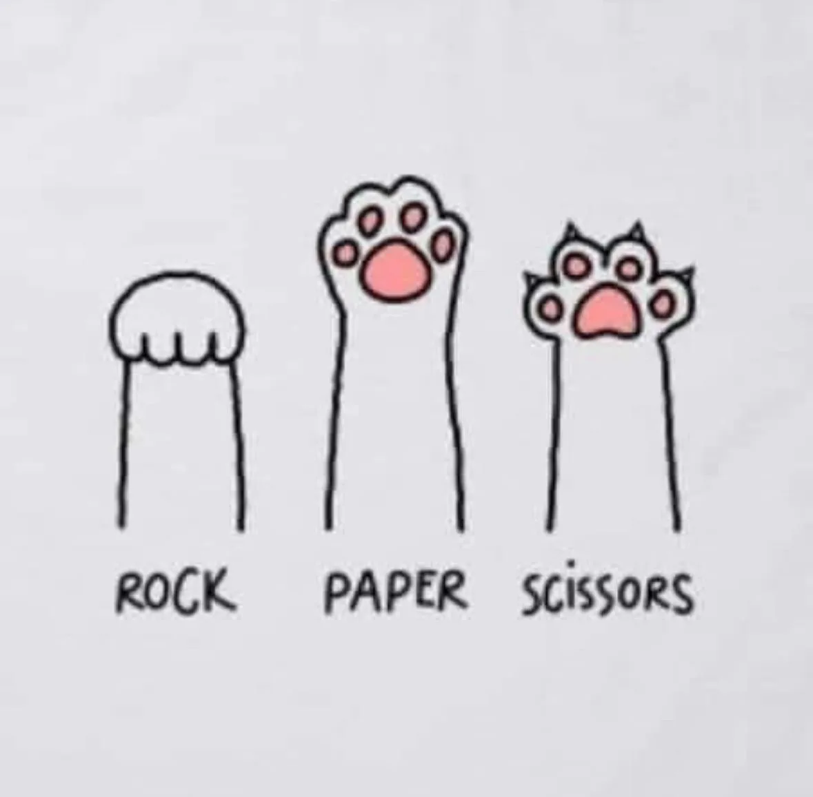 Three cartoon cat paws are drawn vertically, each labeled with a rock-paper-scissors option. The left paw is a closed fist…