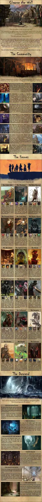 Embark on a Journey: Cleanse The Well CYOA Adventure