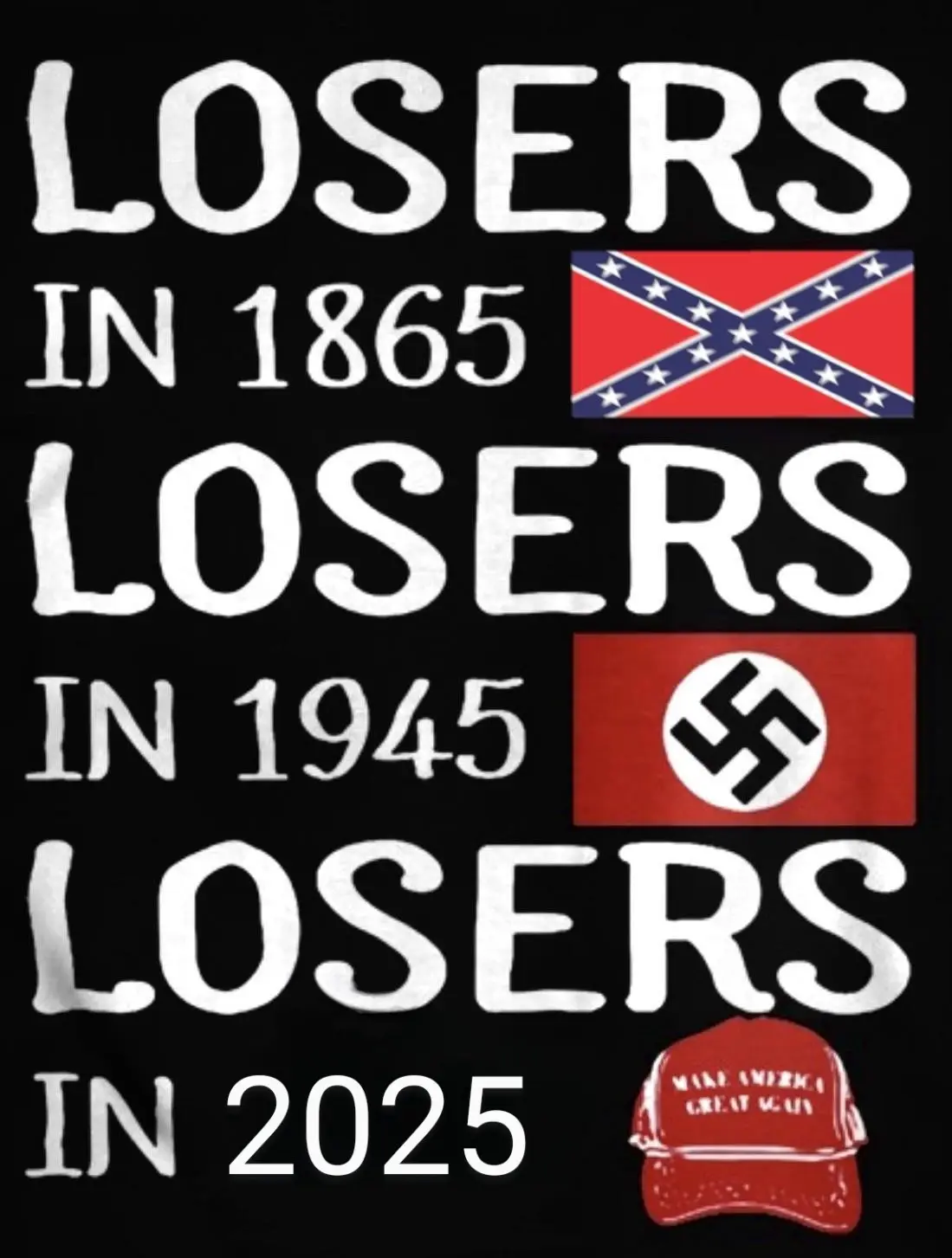 A black background image displays three lines of white text, each labeling a historical or fictional year as 'LOSERS' and…