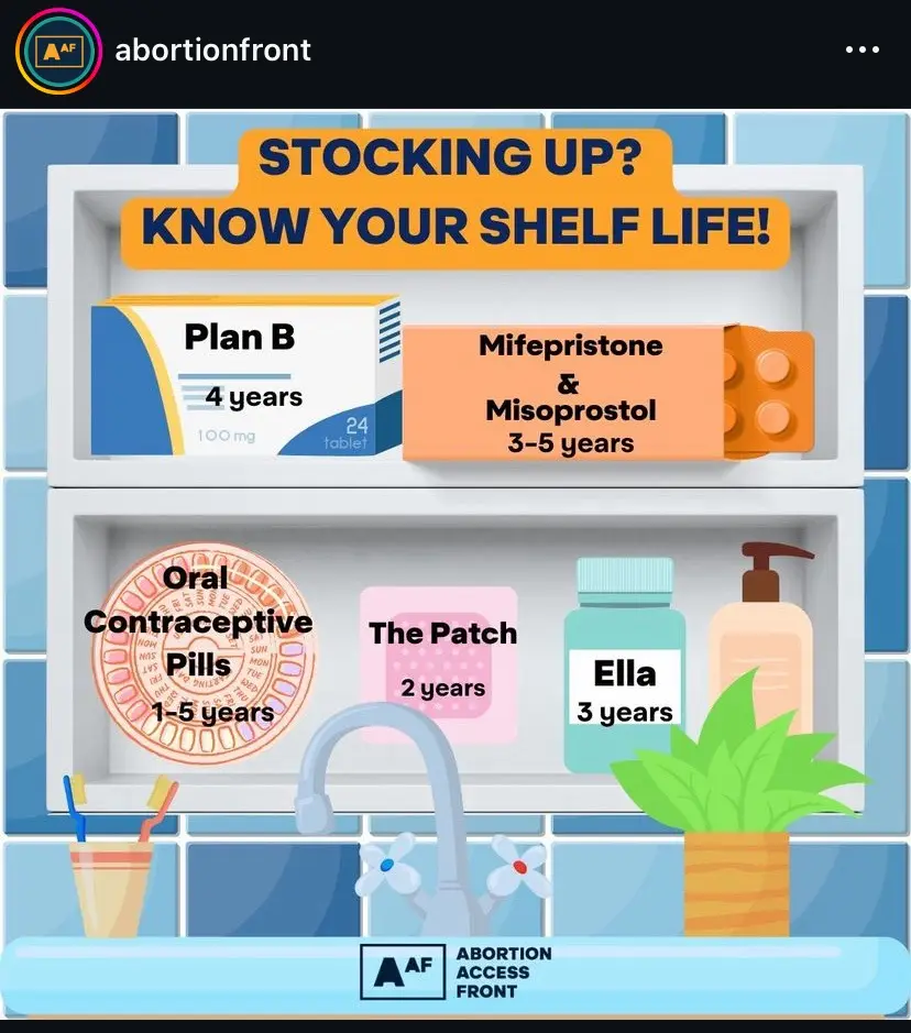 An illustrated graphic of a bathroom medicine cabinet with various reproductive health medications labeled with their shelf…