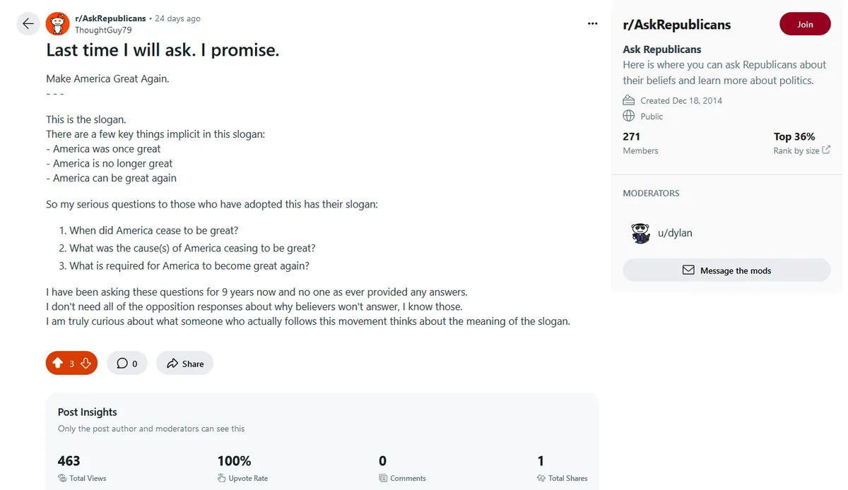 Throwback to My Reddit Adventure: Here's What Happened...