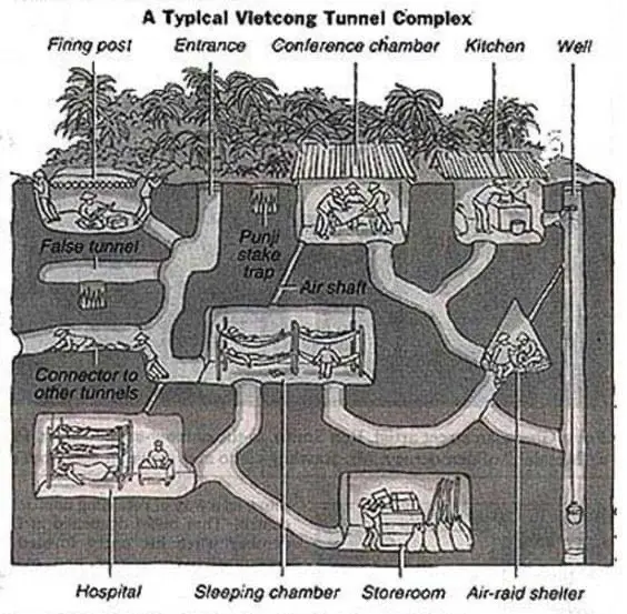 The Brave Tunnel Rats: Heroes Underground