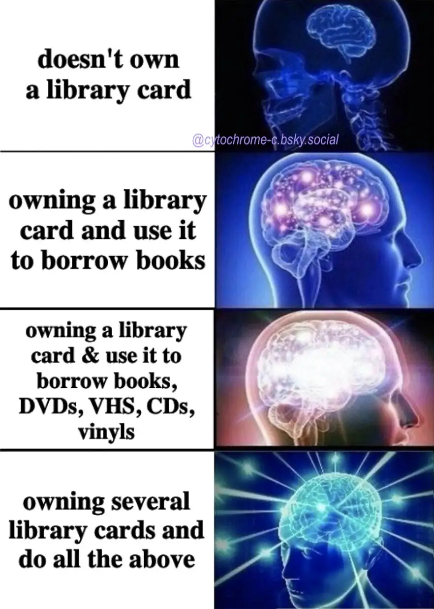 The Story Behind Library Cards