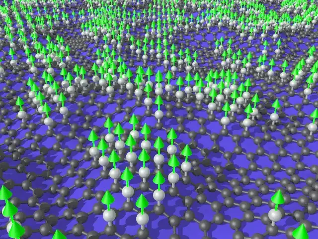 a scientific visualization of a 2d lattice structure with gray spheres connected by bonds, overlaid with numerous bright…