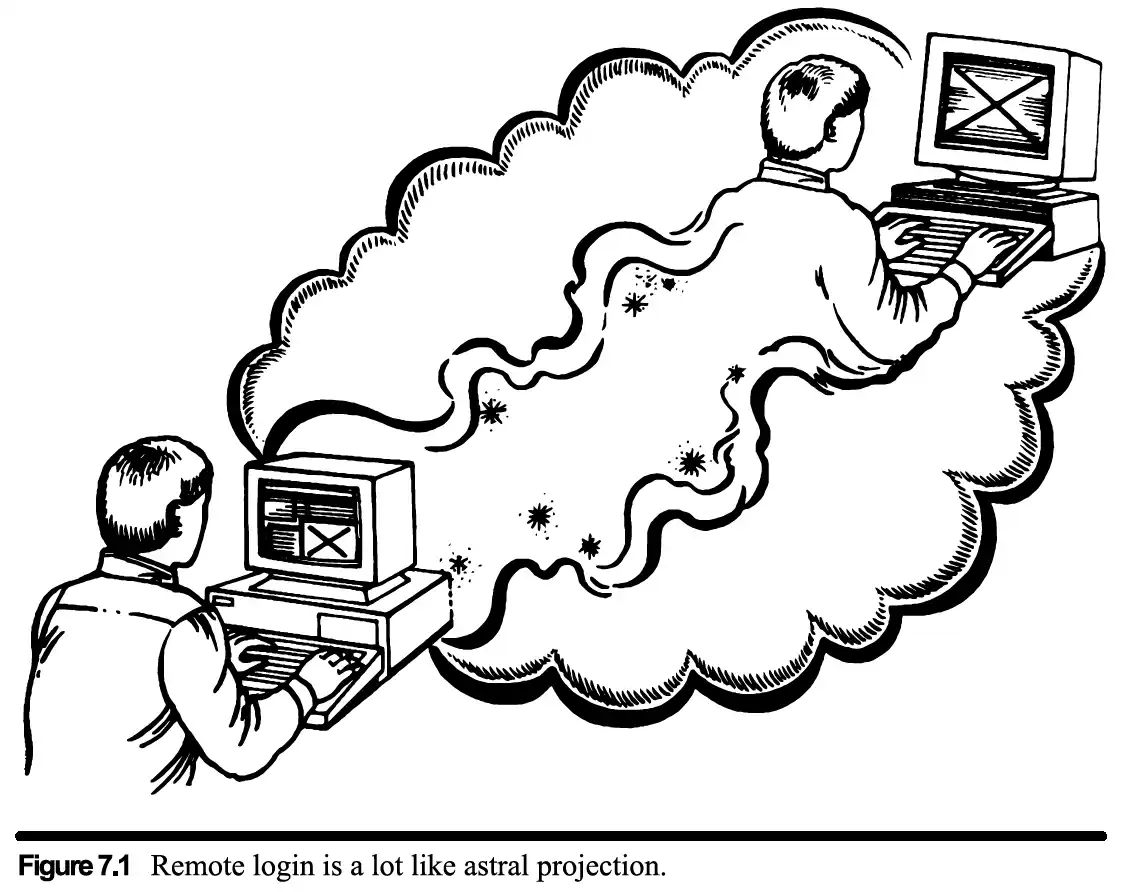 Tech Concepts Simplified for Everyone