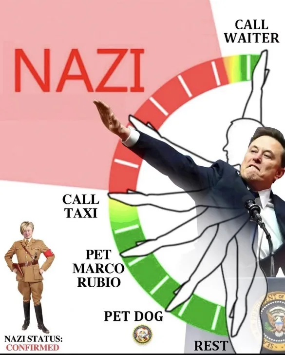 An image of Elon Musk in a suit with his arm raised, superimposed over a rainbow-colored spinning wheel. Text labels point…