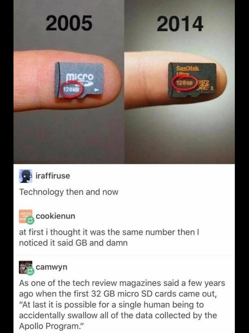 The Evolution of Technology: A Journey Through Progress