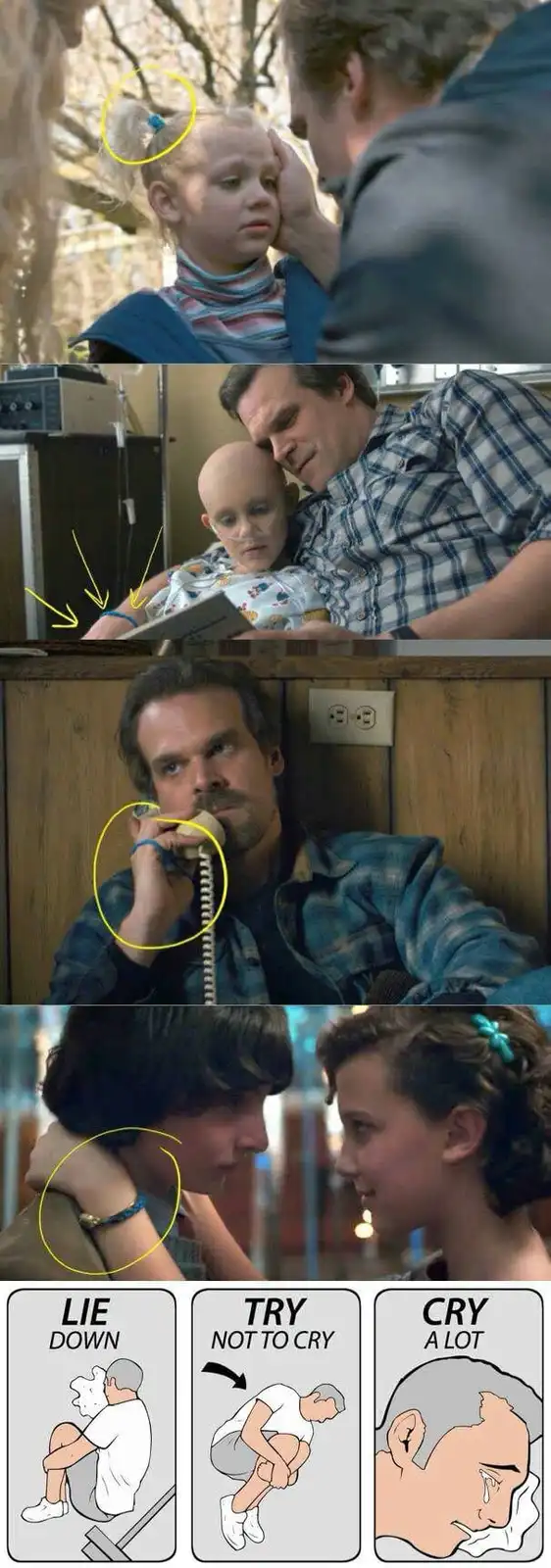 A four-panel meme collage from 'Stranger Things' shows a young girl with a blue hair tie, a bald child with a blue…